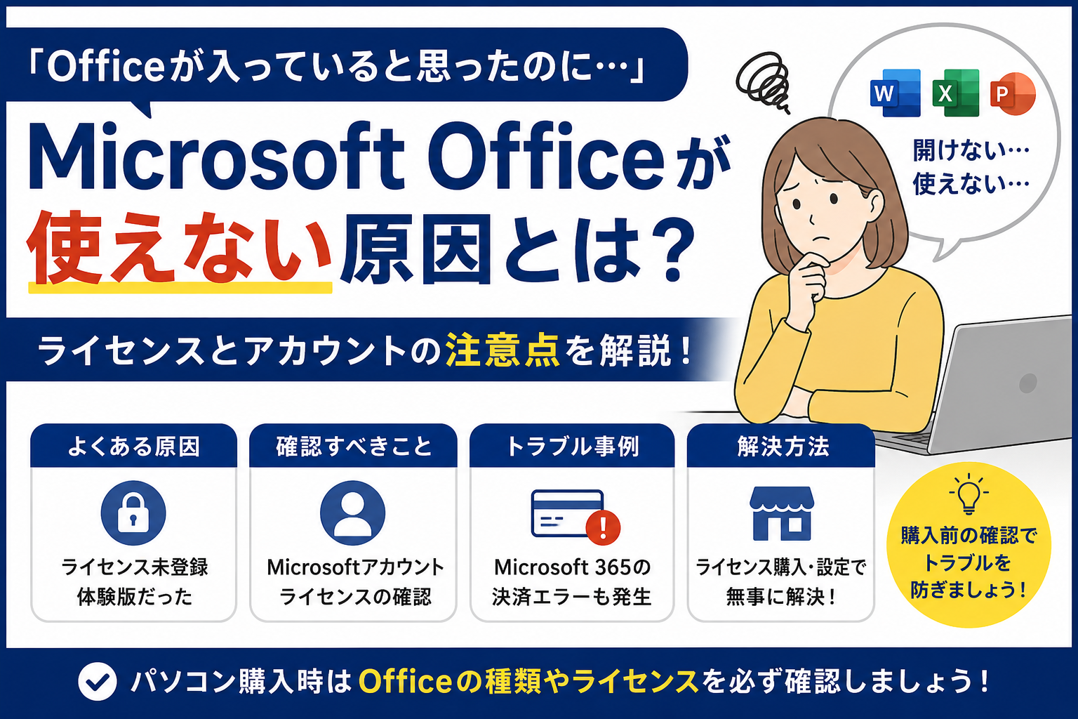黄色い服を着た女性が困っているイラスト,microsoft officeが使えない原因とは?の文字
